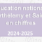 Le tableau de bord de l'éducation nationale dans les Îles du Nord